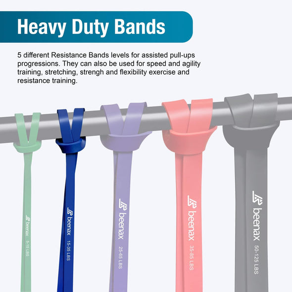 Assisted Pull Up Band - Blue
