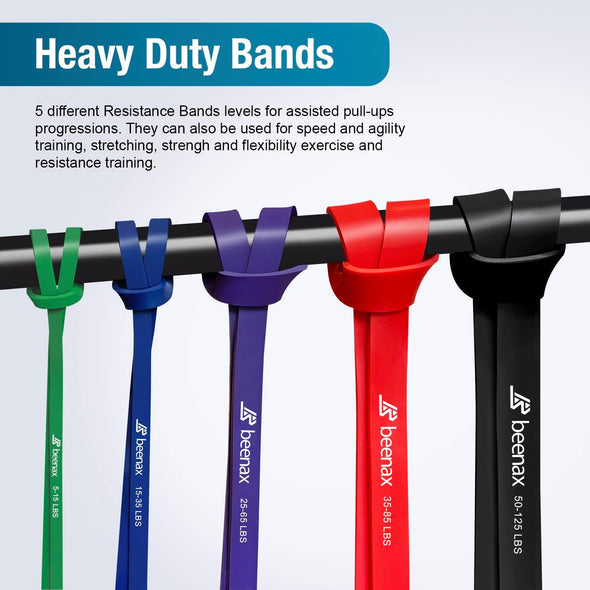 Assisted Pull Up Bands (Set of 5)