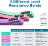 Long Fabric Resistance Bands (Set of 3) - Violet, Pink, Green