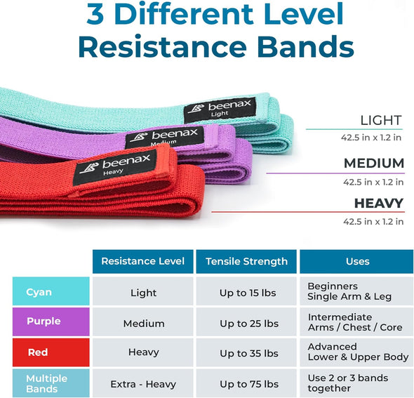 Long Fabric Resistance Bands (Set of 3) - Red, Purple, Cyan